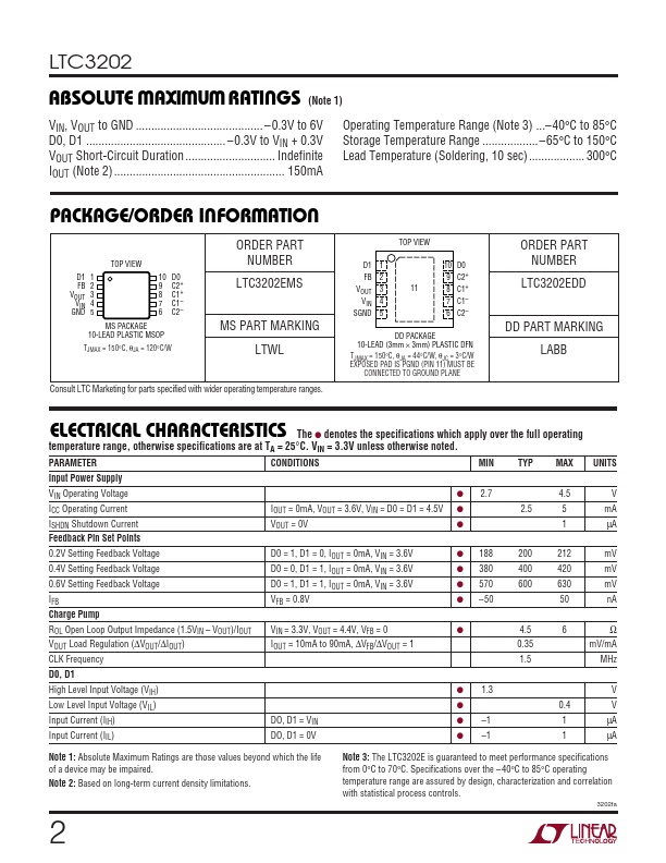 LTC3202