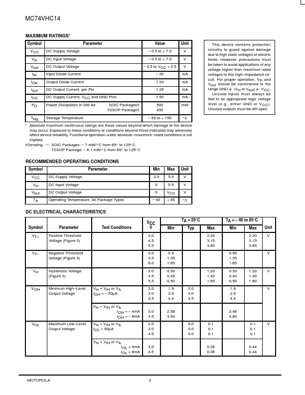 MC74VHC14