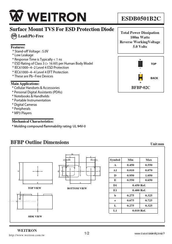 ESDB0501B2C