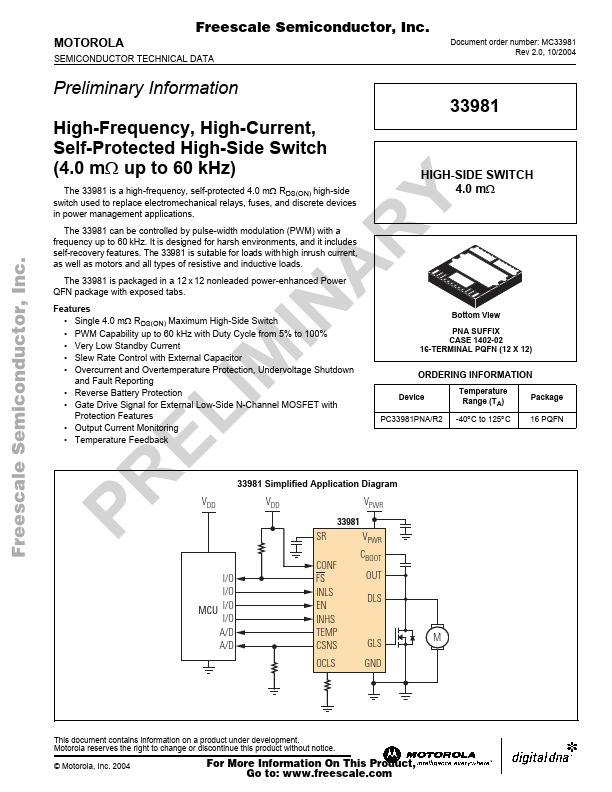 PC33981