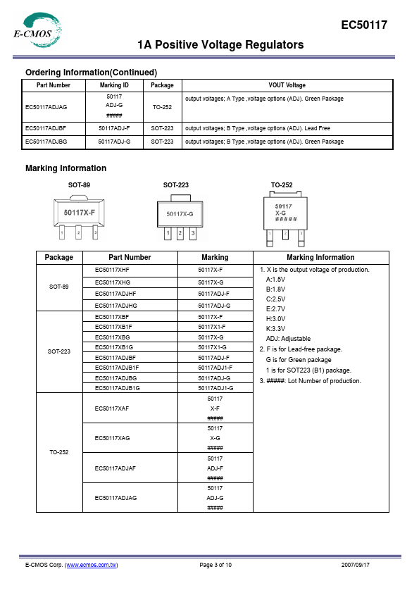 EC50117KB1F