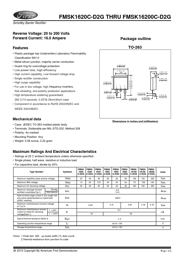 FMSK1620C-D2G