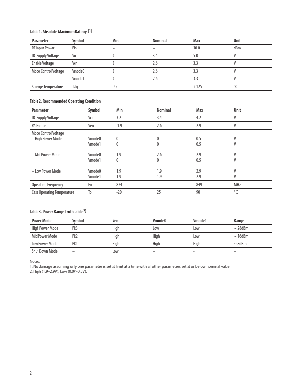 ACPM-7311-OR1