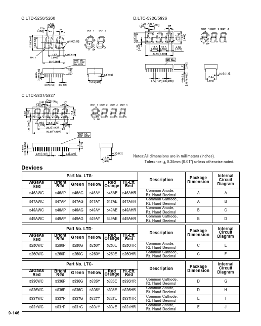 LTD-5260