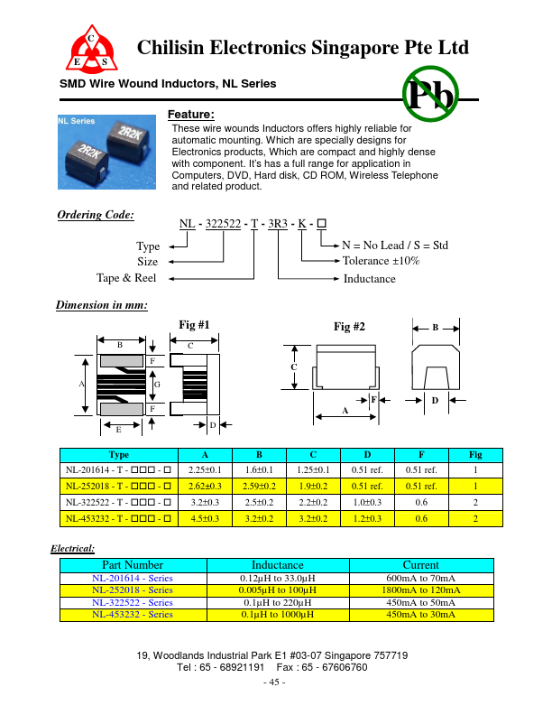 NL-201614-T