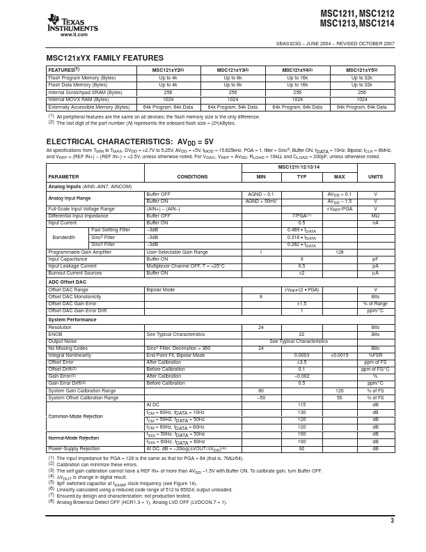 MSC1214