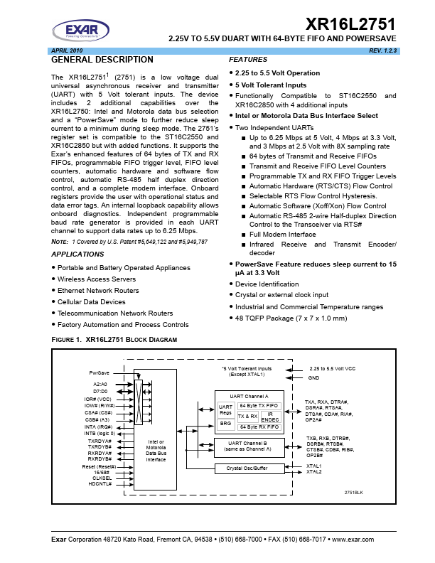 XR16L2751