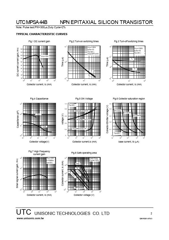 MPSA44B