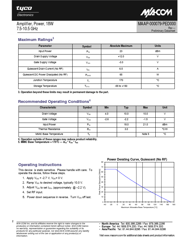 MAAP-000079-PED000