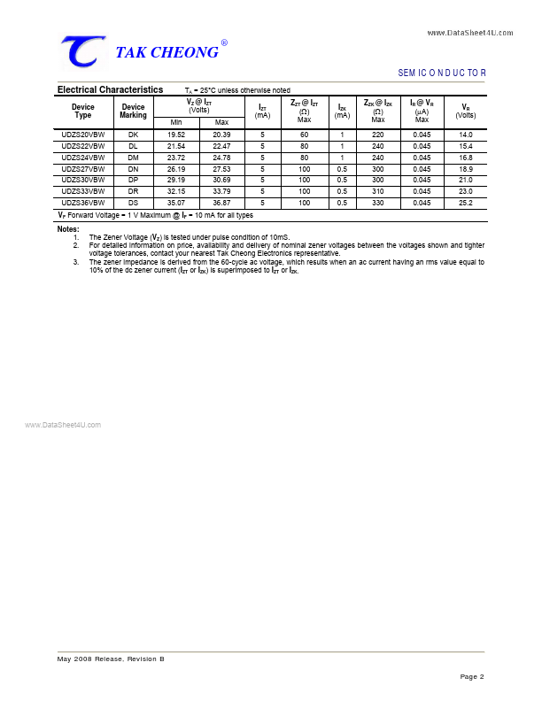 UDZS3V9BW