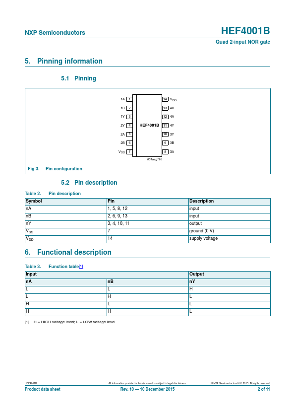 HEF4001B