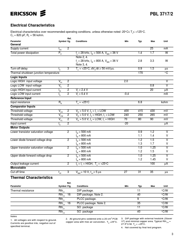 PBL3717-2