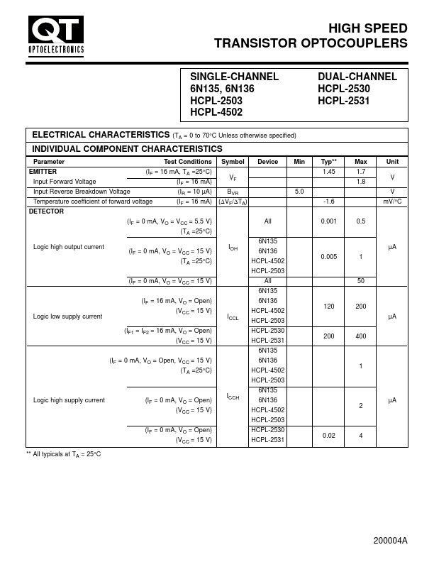 HCPL-2503