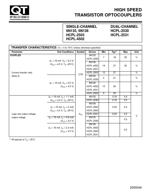 HCPL-2503