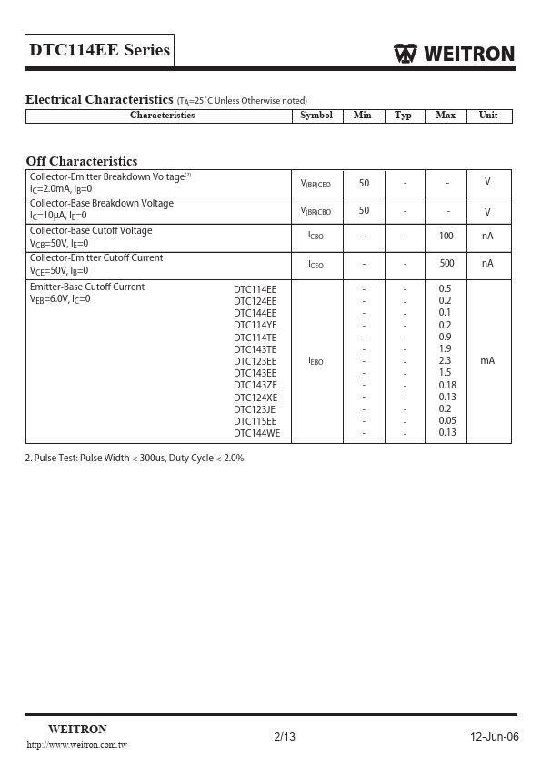 DTC115EE