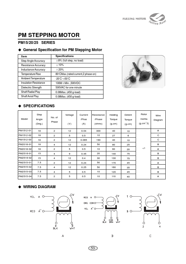 PM2515-02