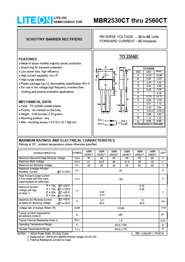 MBR2545CT