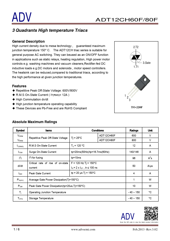 ADT12CH80F