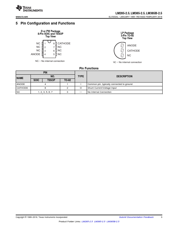 LM285-2.5