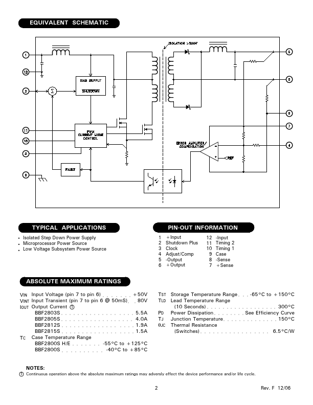 BBF2800S