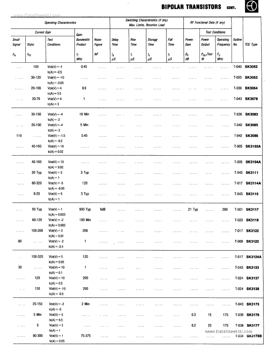 SK3111