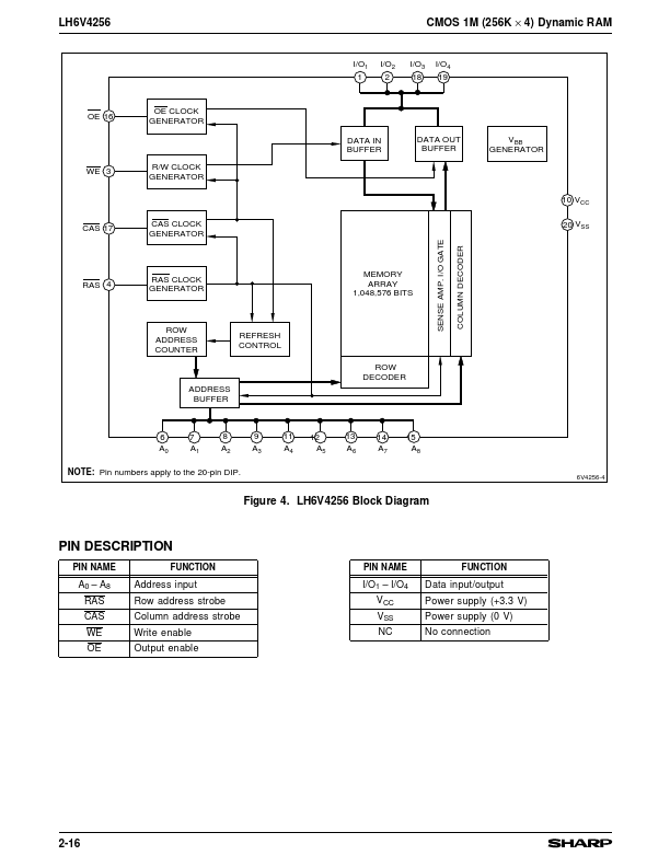 LH6V4256