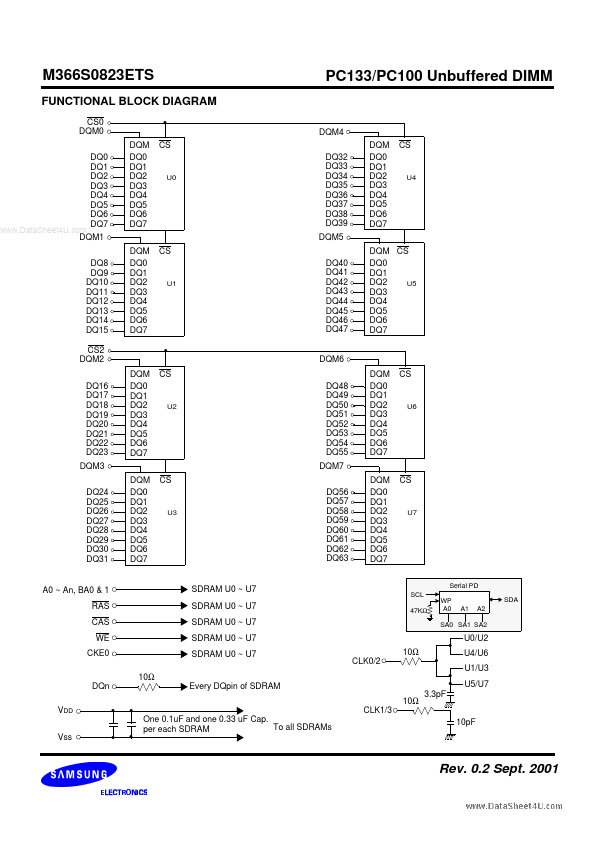 M366S0823ETS