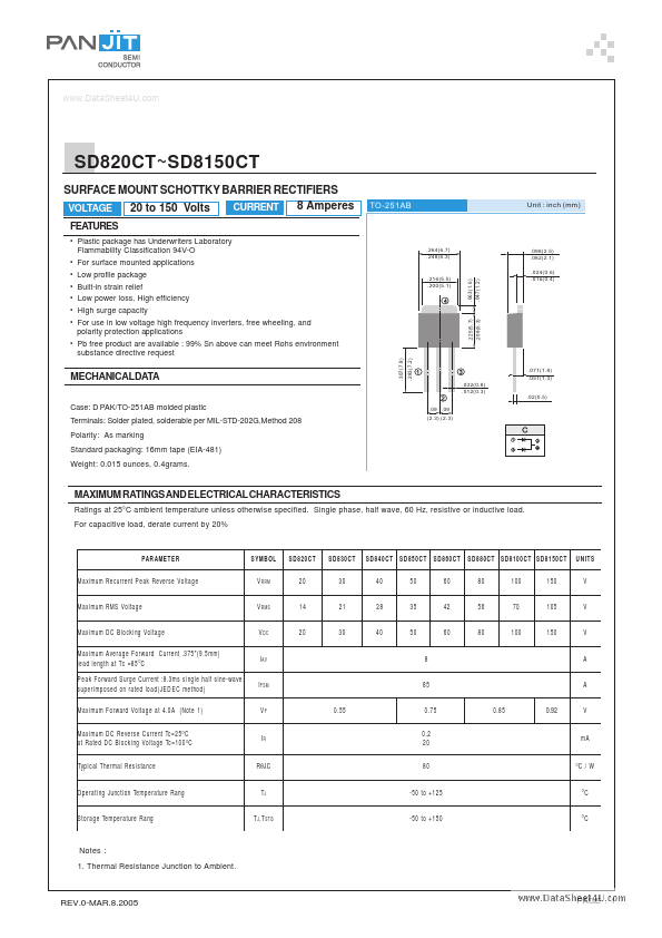 SD820CT