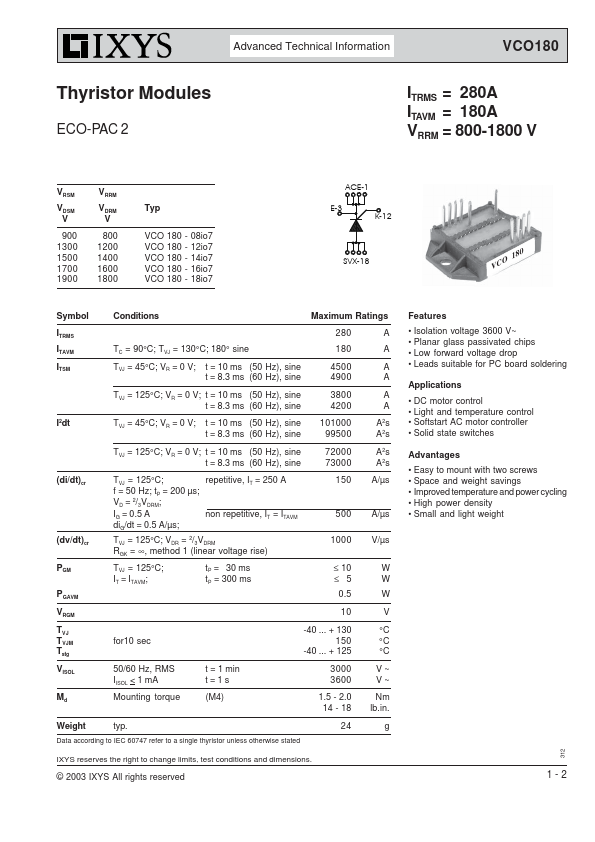 VCO180