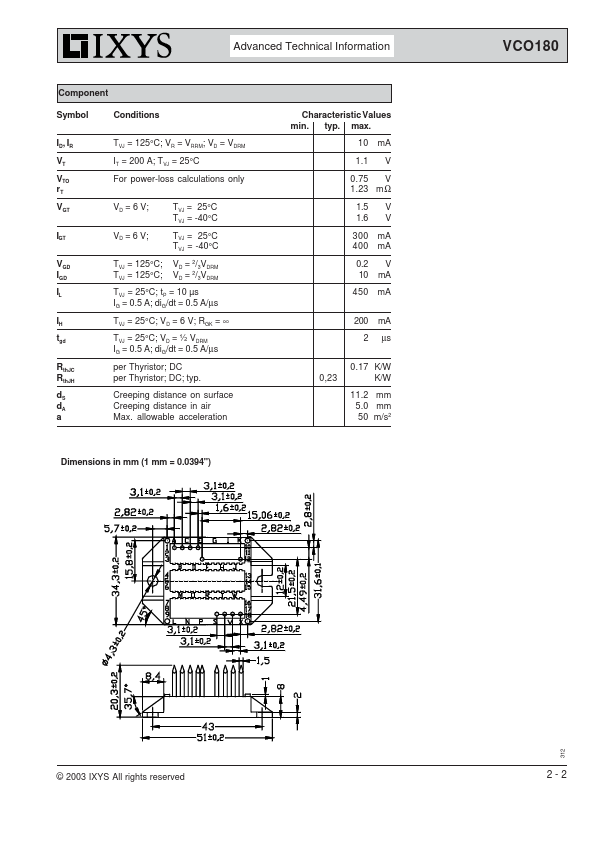 VCO180