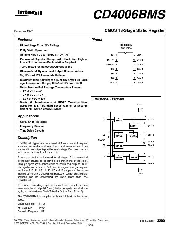 CD4006BMS