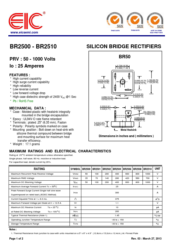 BR2508