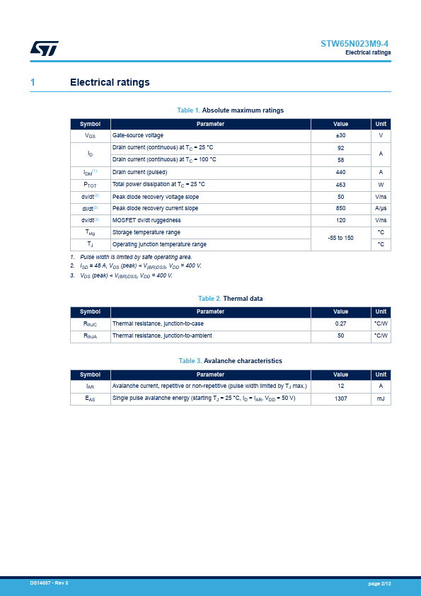 STW65N023M9-4