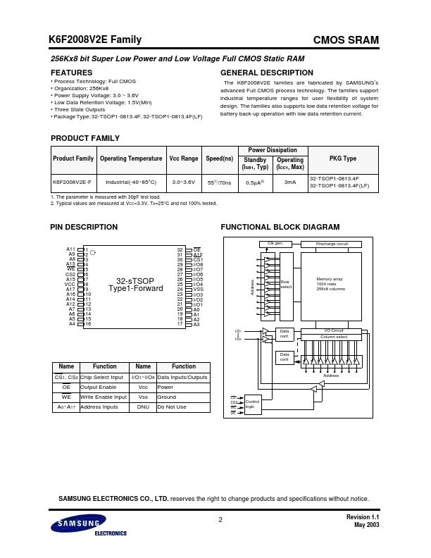 K6F2008V2E-LF70