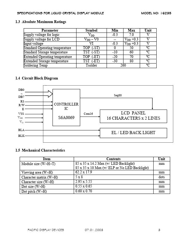 CDM-16235