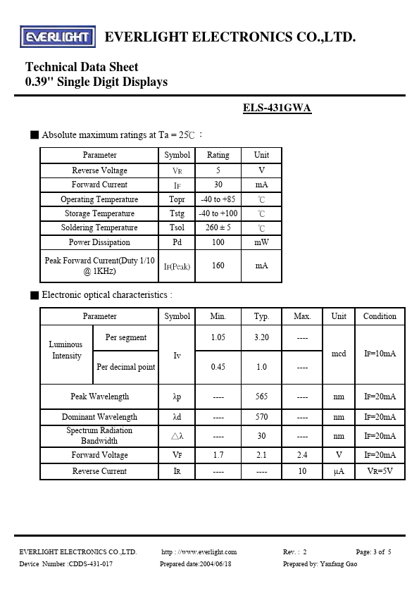 ELS-431GWA