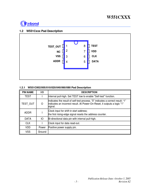 W551C320