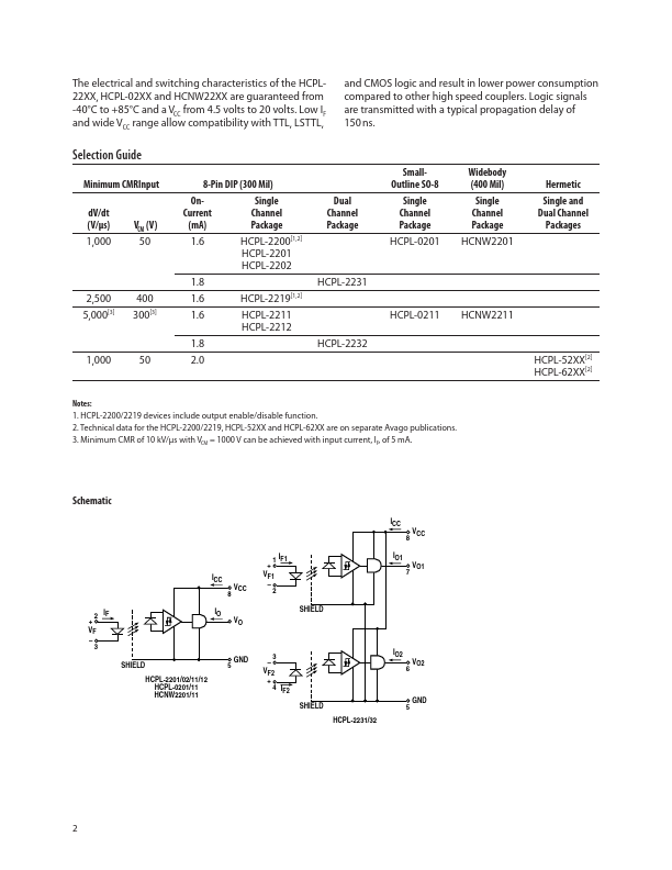 HCPL2202