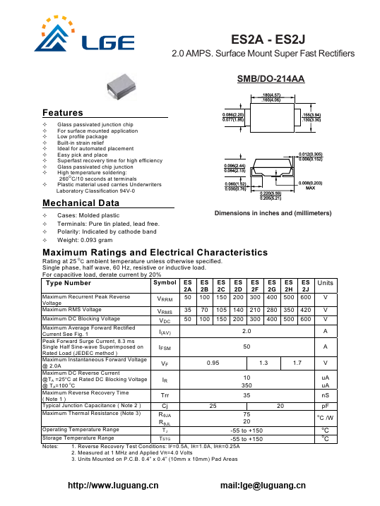 ES2F