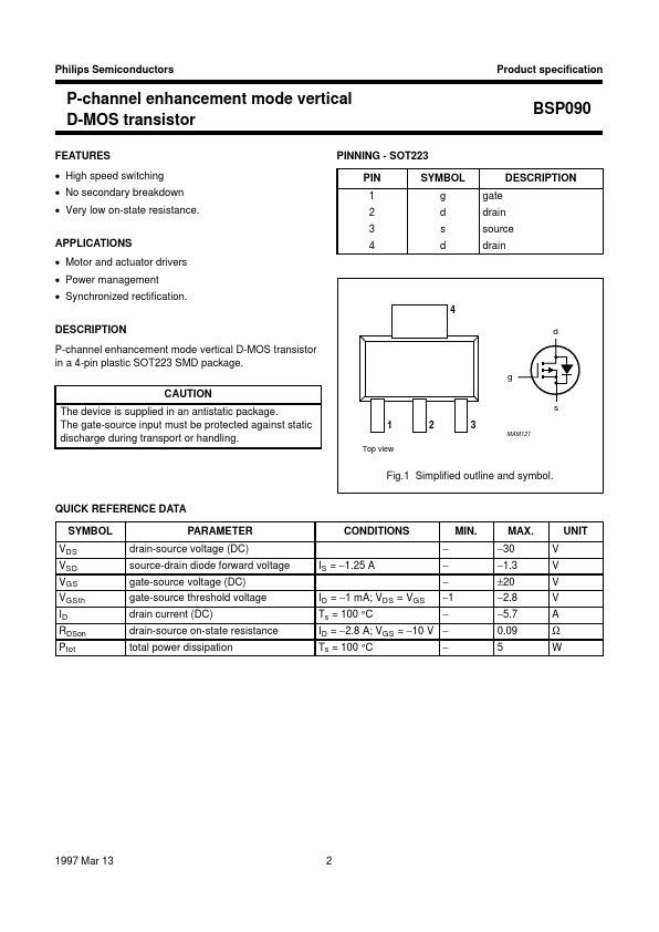 BSP090