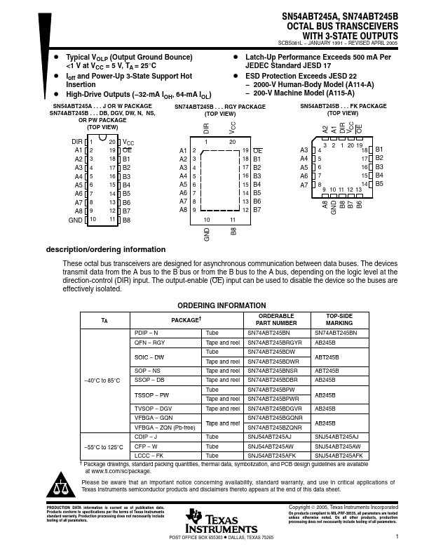 SN54ABT245A