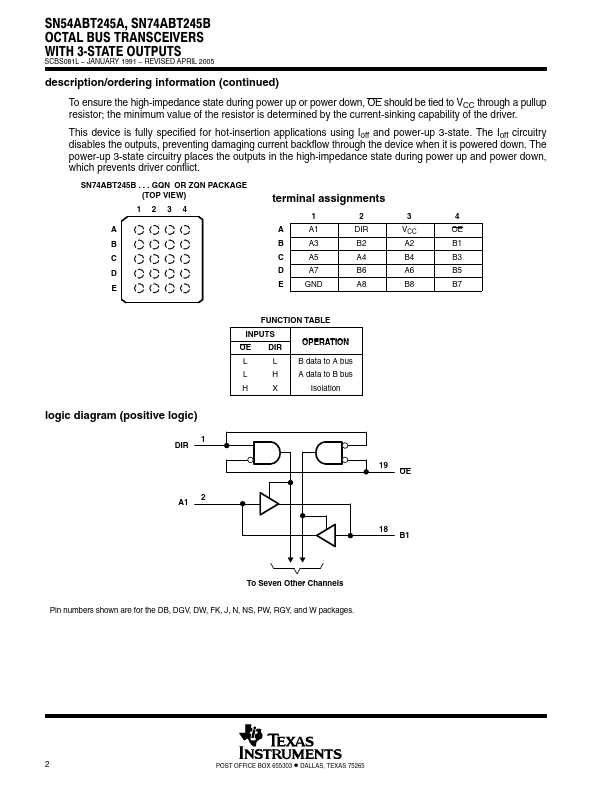 SN54ABT245A