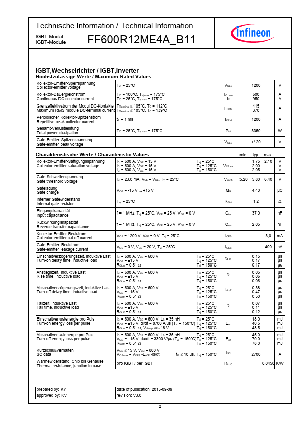 FF600R12ME4A_B11