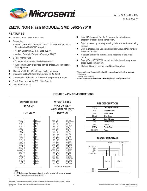 WF2M16-120DAC5