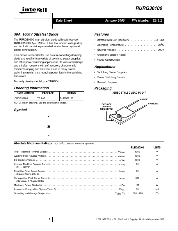 RURG30100