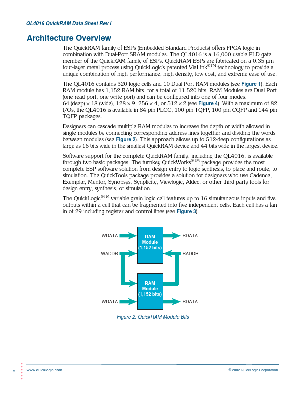 QL4016-4PLI