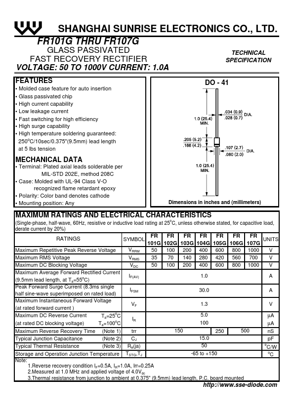 FR104G