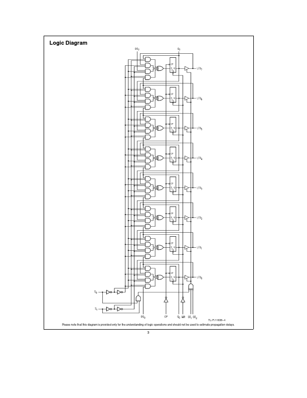 74VHC299