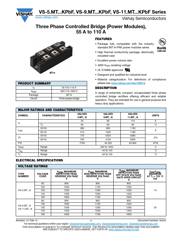 VS-111MT80KPBF