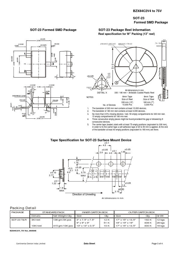 BZX84C13